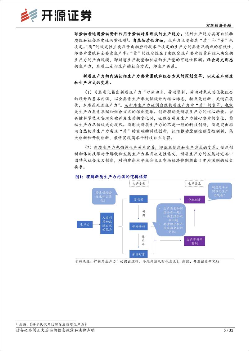 《宏观经济专题：新质生产力有望驱动新一轮TFP上行-240506-开源证券-32页》 - 第5页预览图