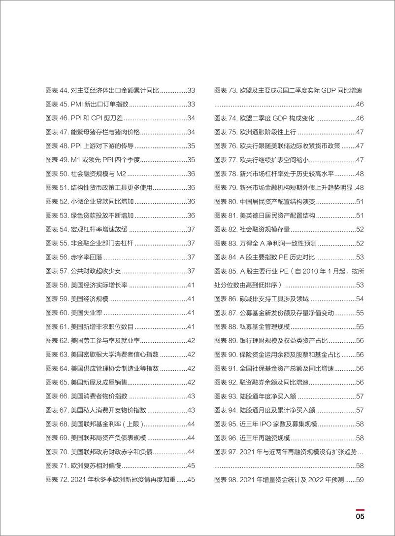 《2022中国银行个人金融全球资产配置白皮书-中国银行-2022-148页》 - 第8页预览图