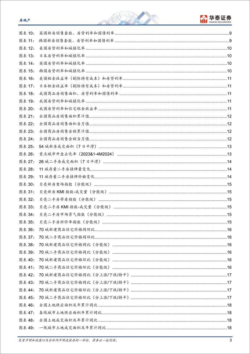 《房地产行业中期策略：志在稳市场，不成章不达-240603-华泰证券-44页》 - 第3页预览图