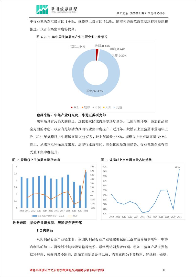 《深度报告-20230118-华通证券国际-双汇发展-000895.SZ-投资价值分析报布局预制菜带来新增肉制品行业龙头有望迎来估值修372mb》 - 第8页预览图