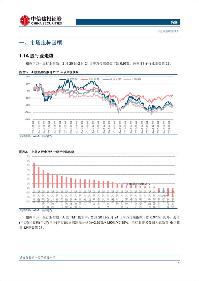 《传媒行业：科技部大力支持人工智能产业；阿里、百度、爱奇艺财报超预期-20230226-中信建投-28页》 - 第6页预览图