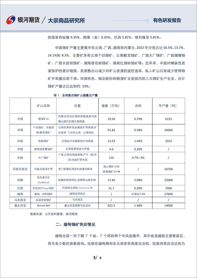 《银河期货-锡专题报告：缅甸锡矿供应分析与佤邦禁矿政策梳理-240122》 - 第3页预览图