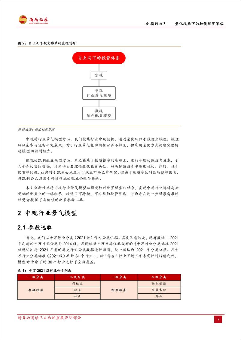 《可转债专题研究：剑指何方量化视角下的转债配置策略-20231020-西南证券-19页》 - 第5页预览图