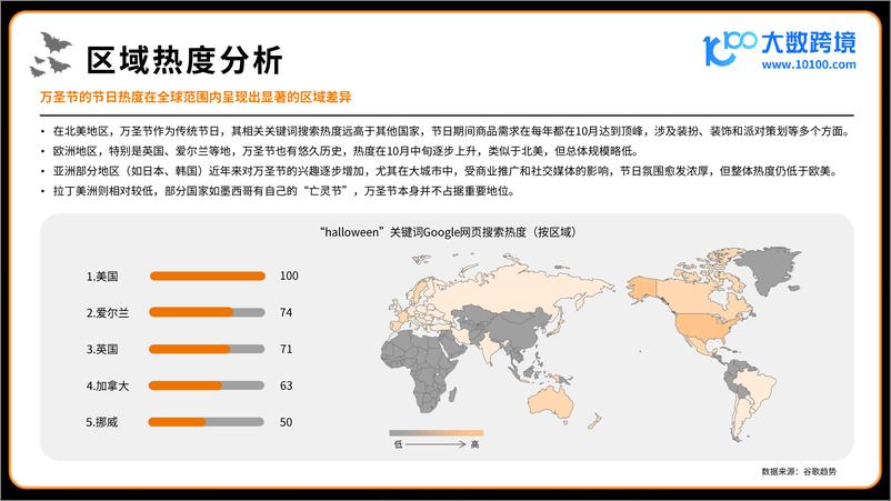 《2024万圣节海外消费市场洞察报告》 - 第6页预览图