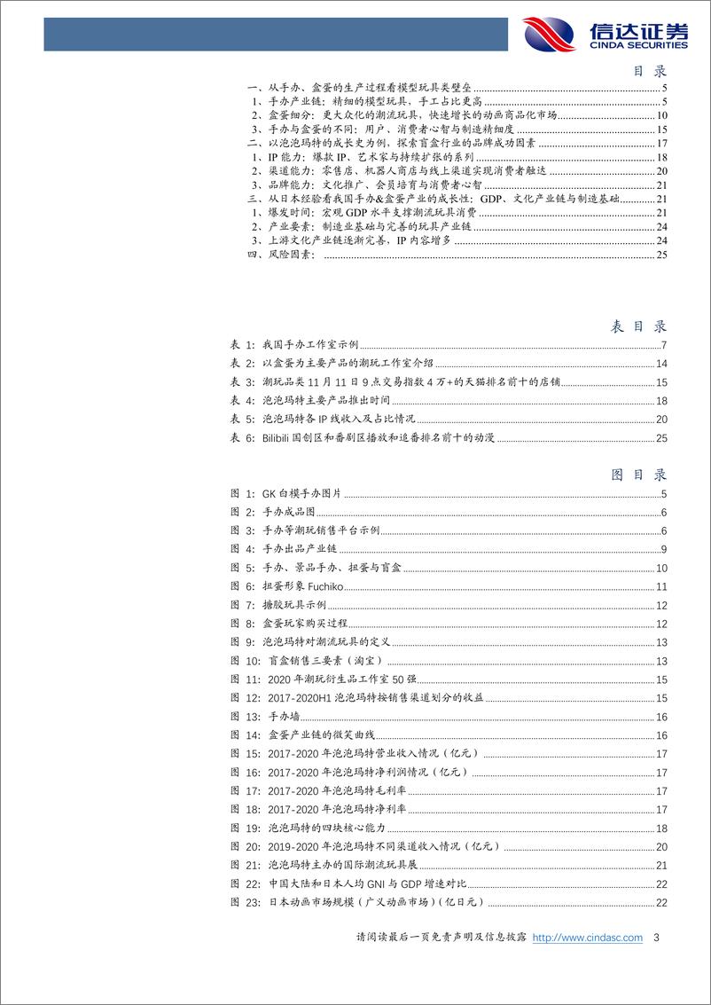 《快速增长的消费赛道，IP和渠道构筑壁垒》 - 第3页预览图