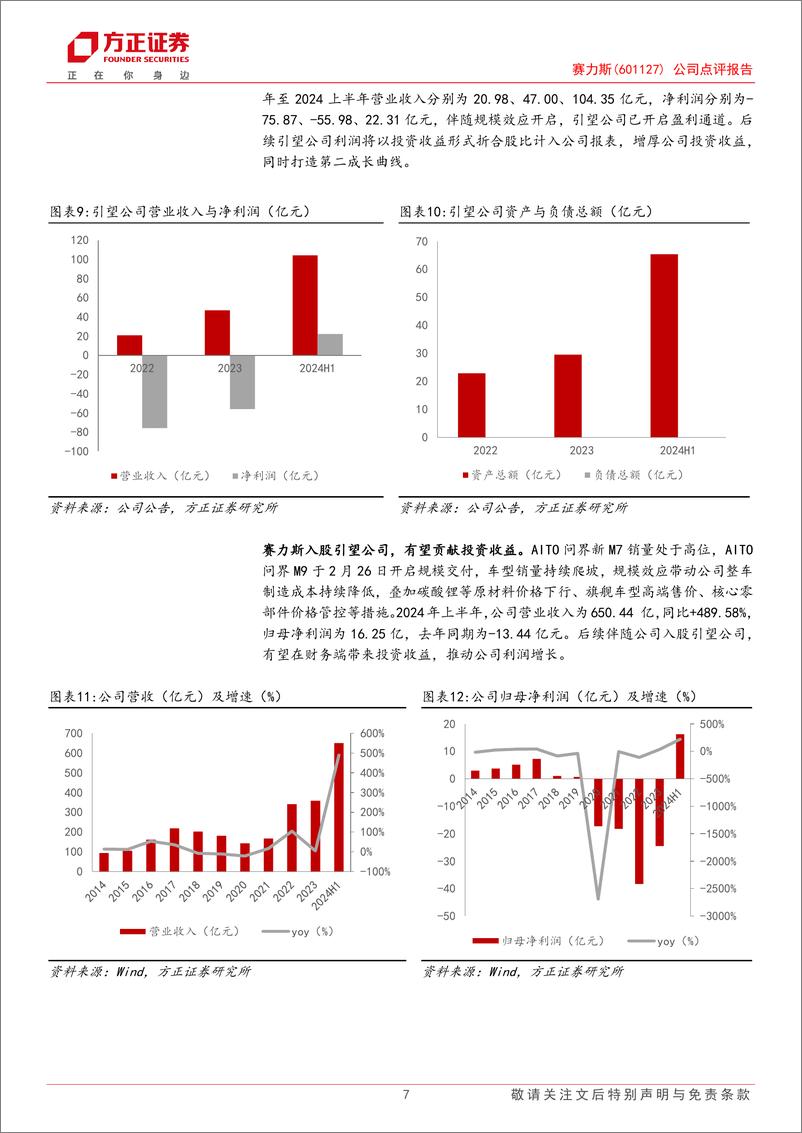 《赛力斯(601127)公司点评报告：盈利成长周期开启，车BU打造第二成长曲线-240825-方正证券-10页》 - 第7页预览图