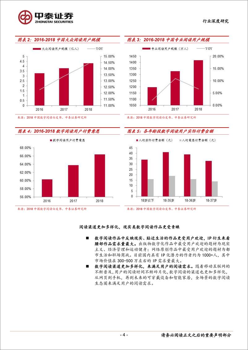 《数字阅读行业点评：2018年中国数字阅读市场规模稳步增长，存量博弈下关注渠道型公司-20190415-中泰证券-11页》 - 第5页预览图