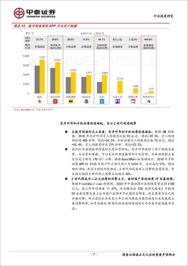 《数字阅读行业点评：2018年中国数字阅读市场规模稳步增长，存量博弈下关注渠道型公司-20190415-中泰证券-11页》 - 第8页预览图