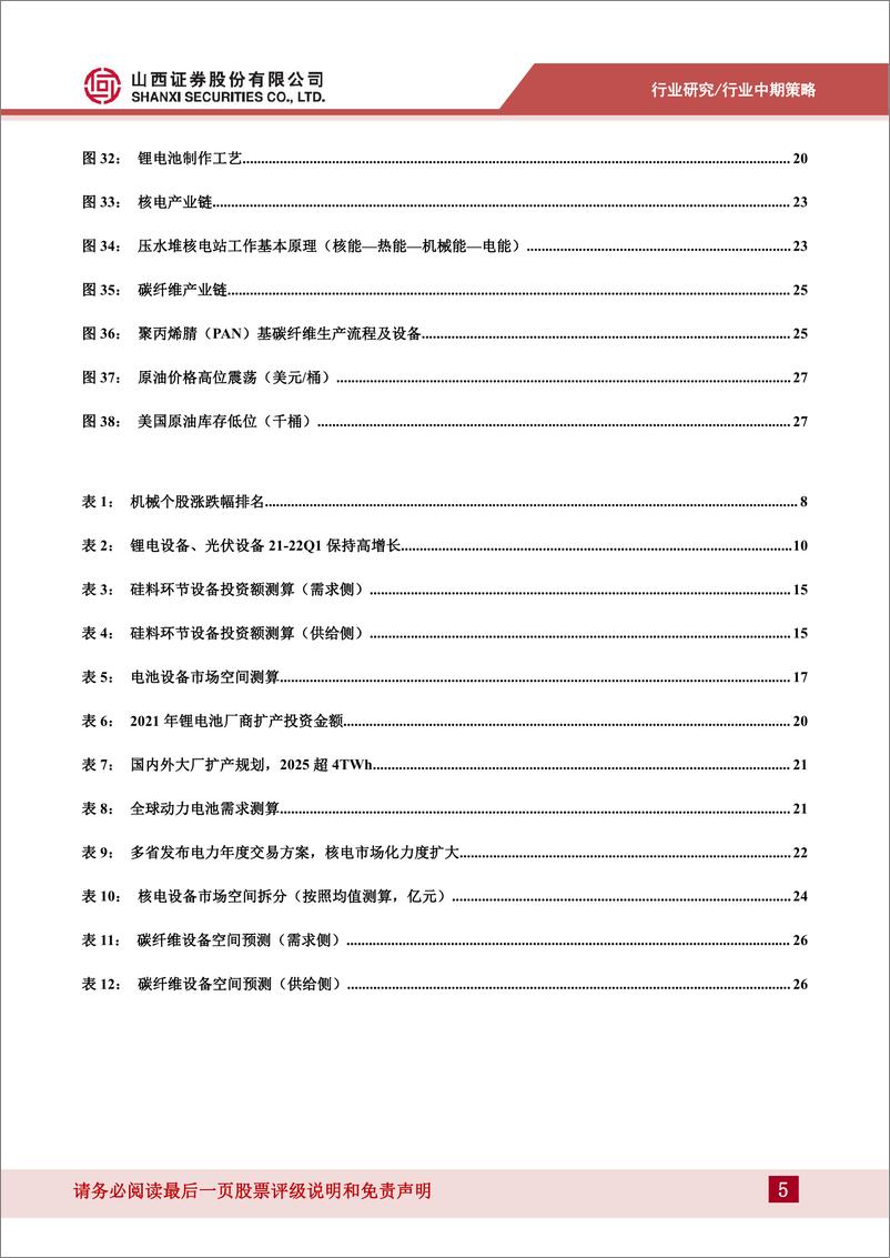 《机械行业：聚焦确定性需求，关注新老能源设备、新材料设备-20220726-山西证券-30页》 - 第6页预览图