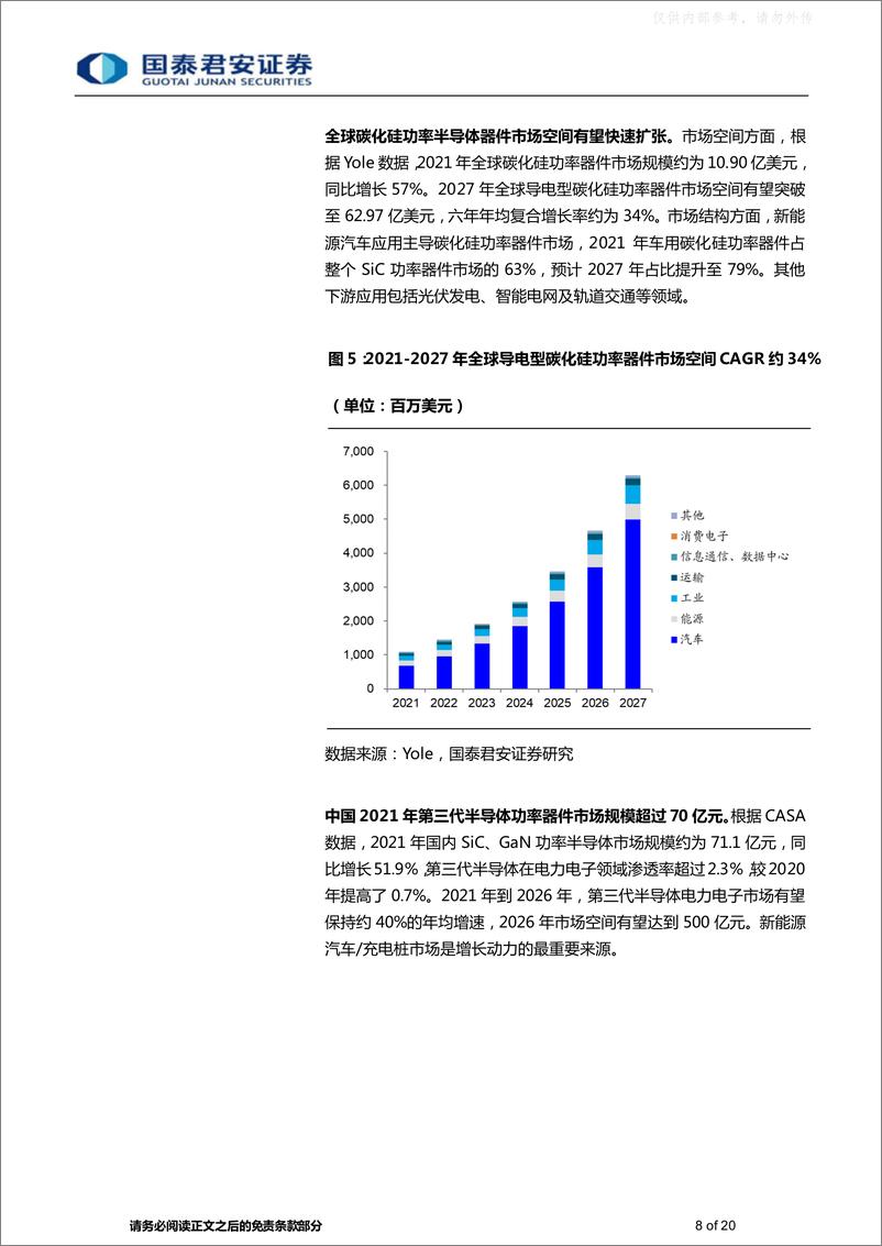 《国泰君安-碳化硅行业专题：第三代半导体明日之星，“上车+追光”跑出发展加速度-230506》 - 第8页预览图