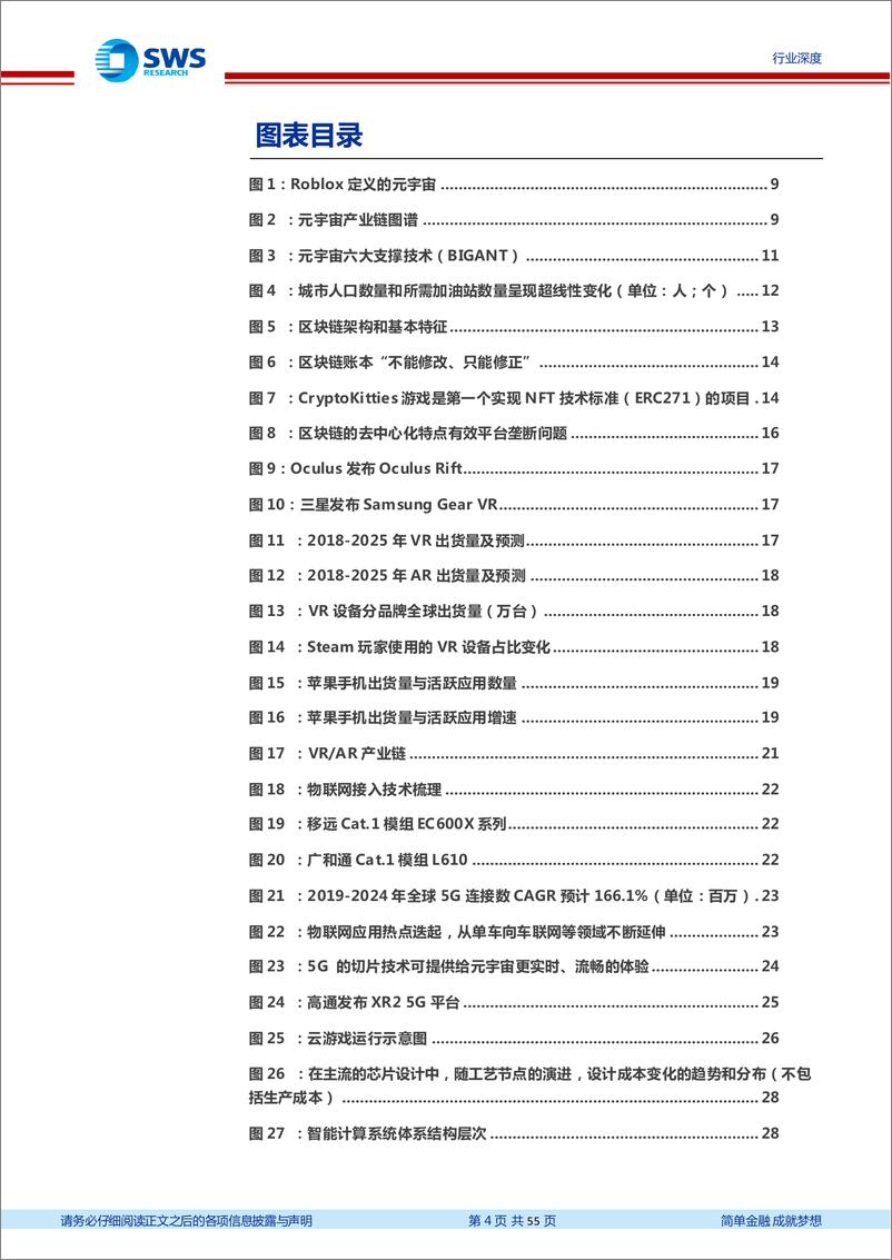 《申万宏源-传媒行业元宇宙系列深度报告之一：元宇宙，全球巨头入局，下一代互联网启程-55页》 - 第4页预览图