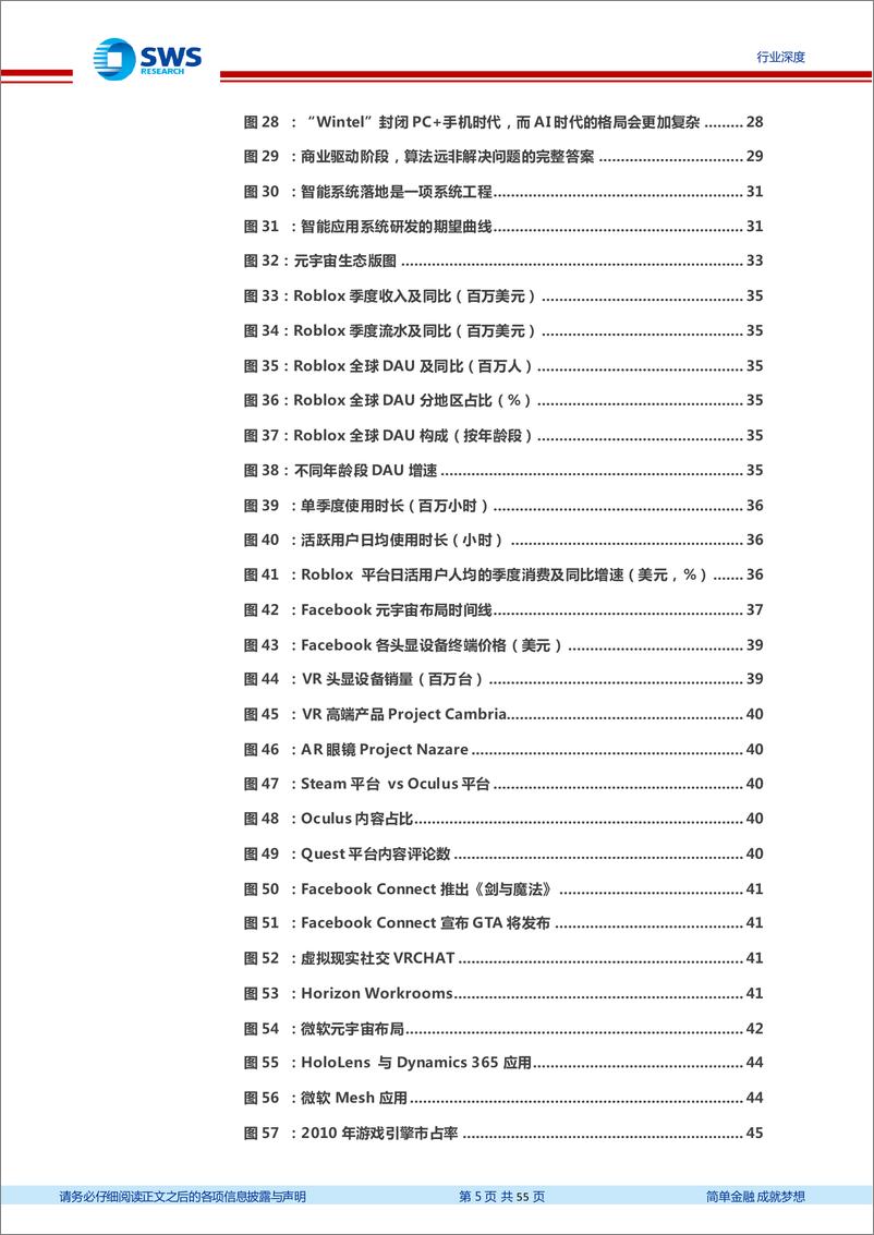 《申万宏源-传媒行业元宇宙系列深度报告之一：元宇宙，全球巨头入局，下一代互联网启程-55页》 - 第5页预览图