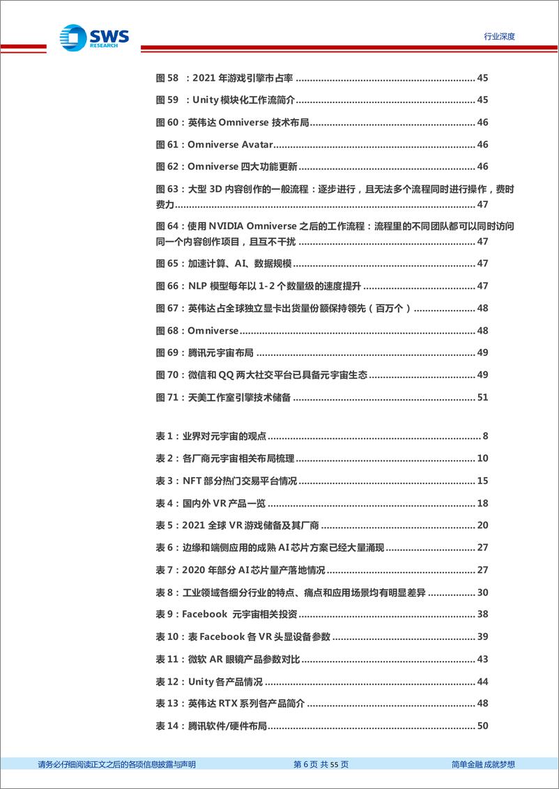 《申万宏源-传媒行业元宇宙系列深度报告之一：元宇宙，全球巨头入局，下一代互联网启程-55页》 - 第6页预览图