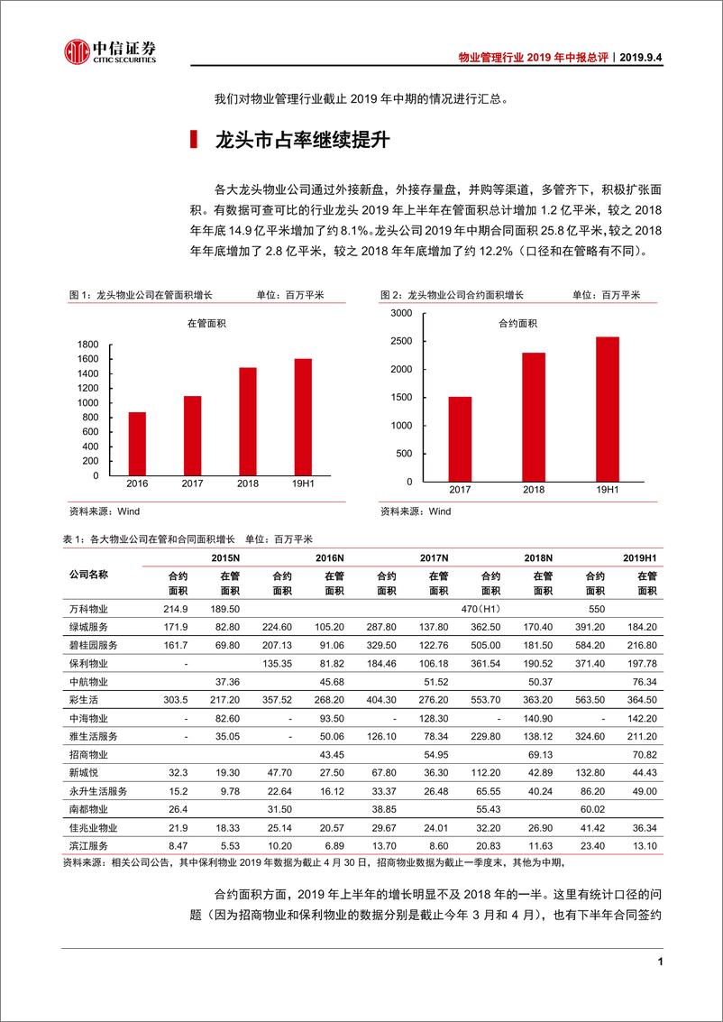 《物业管理行业2019年中报总评：内生增长强劲，品质龙头首选-20190905-中信证券-14页》 - 第5页预览图