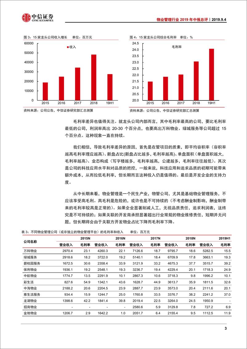 《物业管理行业2019年中报总评：内生增长强劲，品质龙头首选-20190905-中信证券-14页》 - 第7页预览图