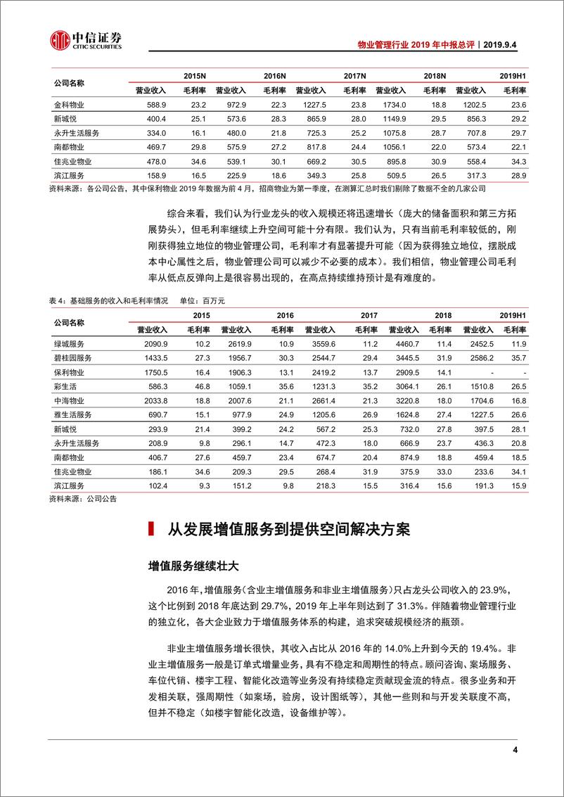 《物业管理行业2019年中报总评：内生增长强劲，品质龙头首选-20190905-中信证券-14页》 - 第8页预览图