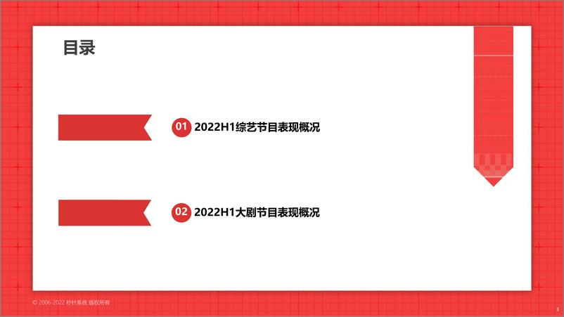 《20221012022年H1中国剧综赞助市场分析报告-53页》 - 第4页预览图