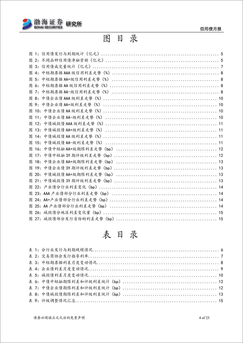 《信用债月报：政治局会议定调，房地产监管进一步收紧-20190731-渤海证券-25页》 - 第5页预览图