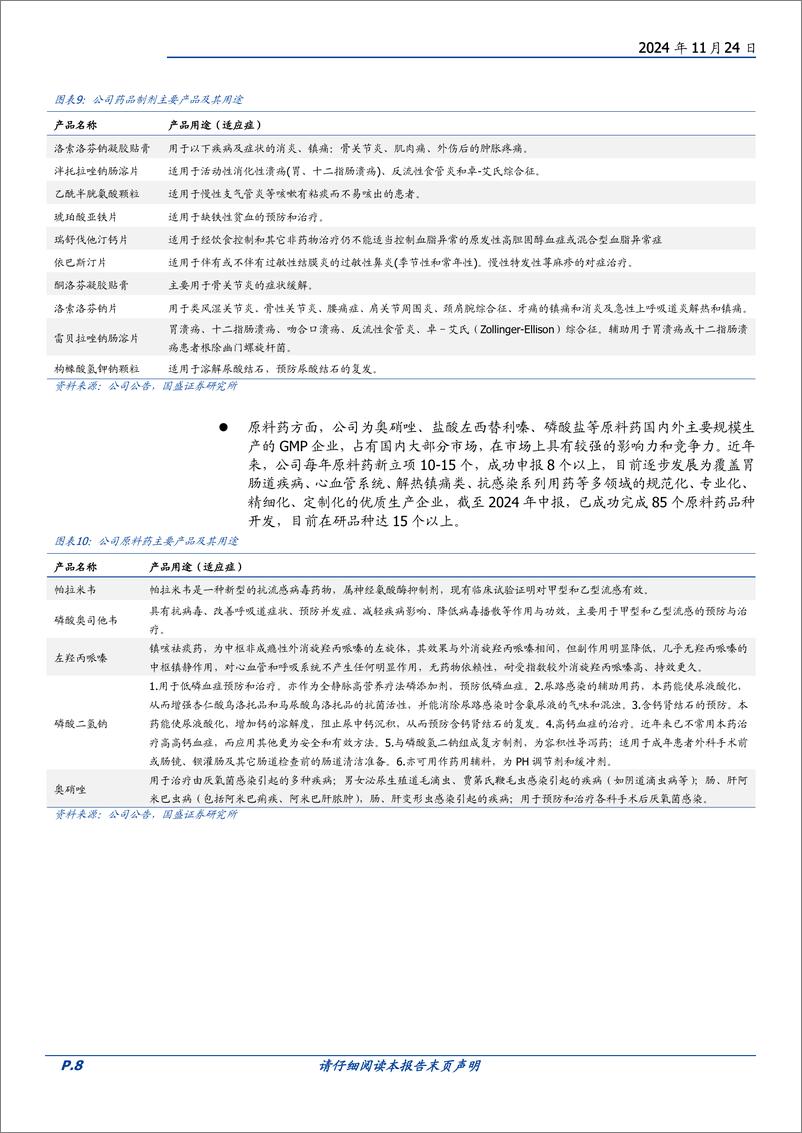 《九典制药(300705)产品矩阵日益丰富，打造经皮给药制剂领域龙头企业-241124-国盛证券-22页》 - 第8页预览图