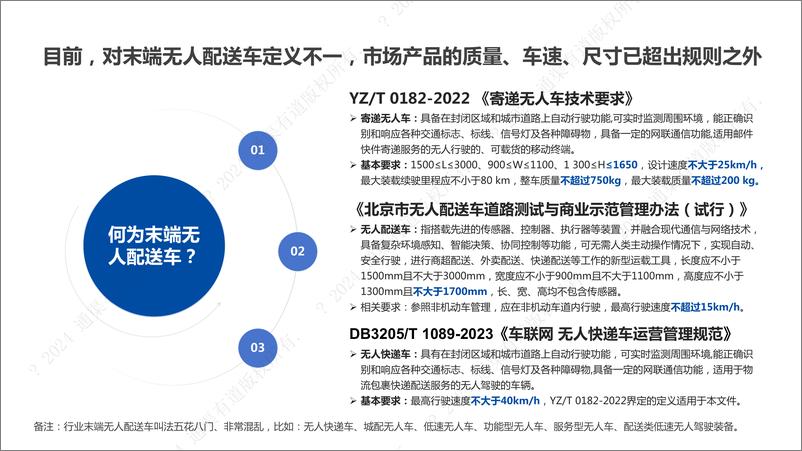 《2024年末端无人配送行业研究报告-通渠有道-2024.7-40页》 - 第7页预览图