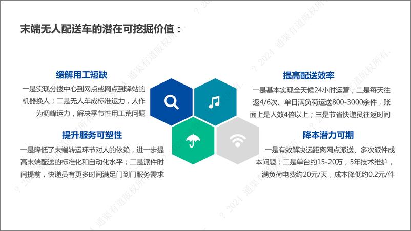 《2024年末端无人配送行业研究报告-通渠有道-2024.7-40页》 - 第8页预览图