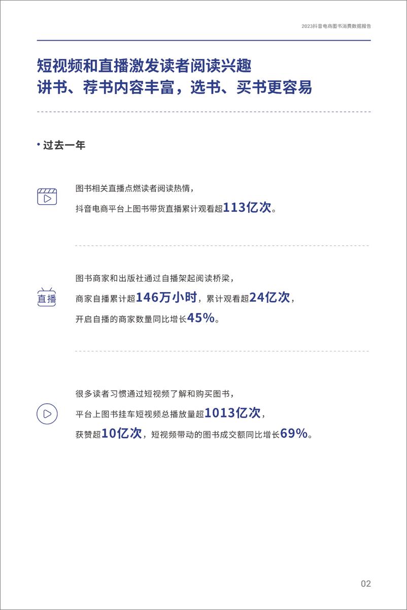 《抖音电商：2023抖音电商图书消费数据报告》 - 第3页预览图