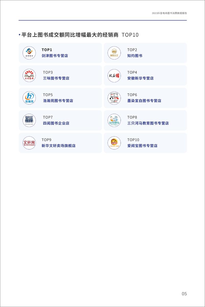 《抖音电商：2023抖音电商图书消费数据报告》 - 第6页预览图