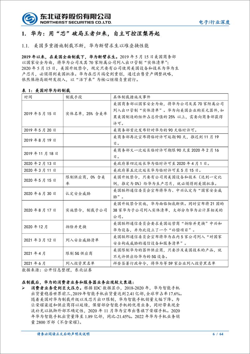 《华为产业链系列深度之二：AllIntelligence的基石—PCB：华为全系王者归来PCB链共享成长》 - 第6页预览图