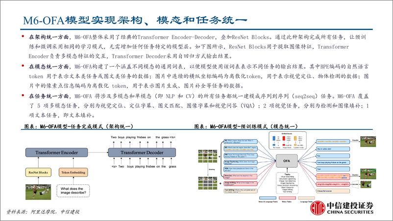 《人工智能行业：阿里达摩院通义大模型概述-20230323-中信建投-18页》 - 第7页预览图