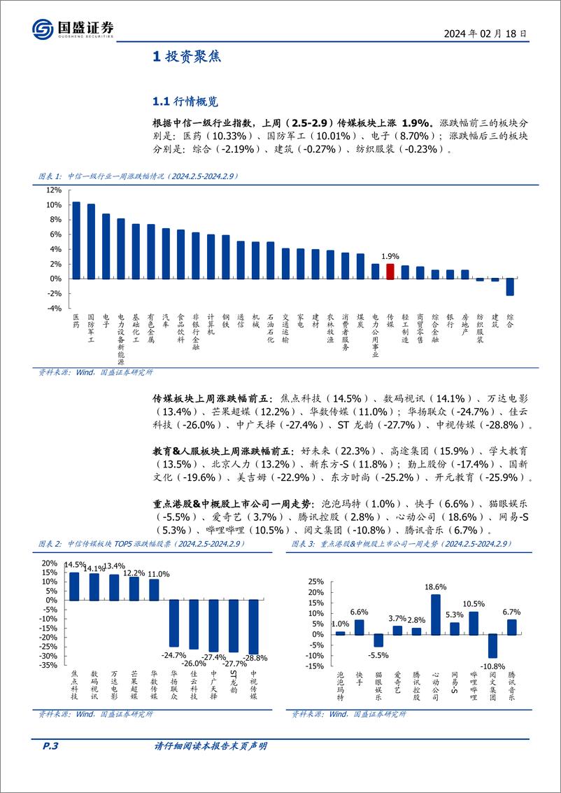 《202403月更新-OpenAI及谷歌在大模型能力上持续突破，教育部出台首个校外培训管理行政法规》 - 第3页预览图