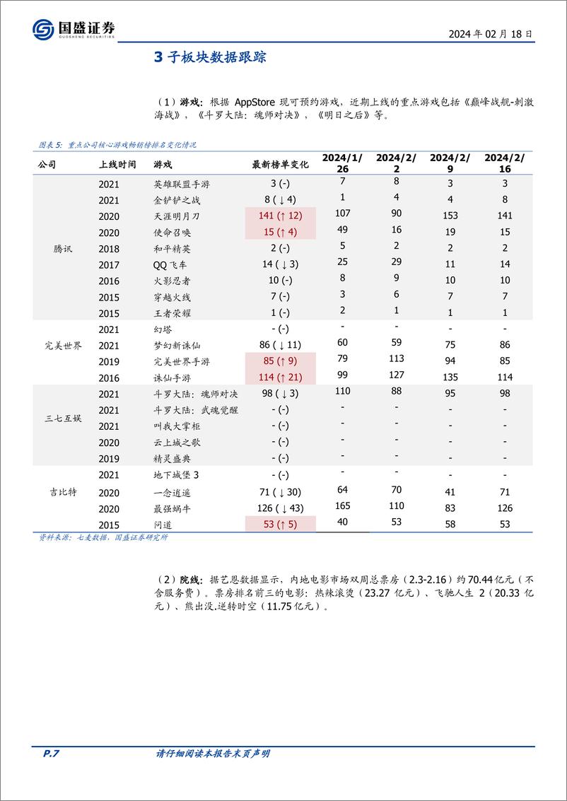 《202403月更新-OpenAI及谷歌在大模型能力上持续突破，教育部出台首个校外培训管理行政法规》 - 第7页预览图