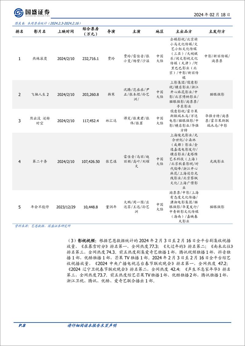 《202403月更新-OpenAI及谷歌在大模型能力上持续突破，教育部出台首个校外培训管理行政法规》 - 第8页预览图