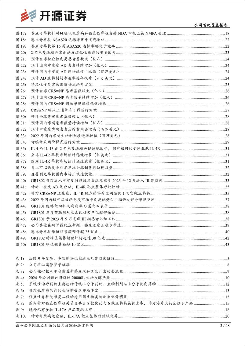 《开源证券-智翔金泰-688443-公司首次覆盖报告：聚焦抗体药物研发，单品IL-17A单抗预计即将获批》 - 第3页预览图