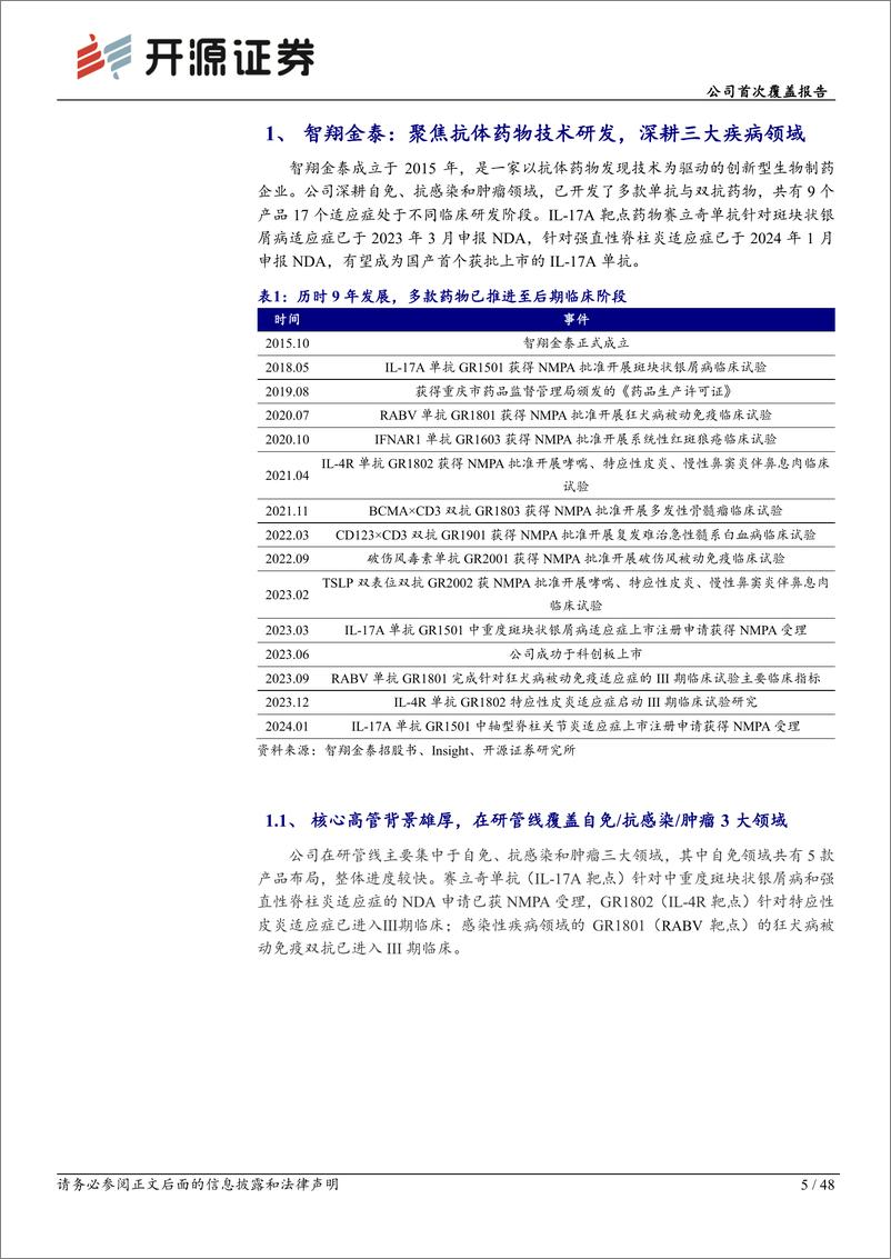 《开源证券-智翔金泰-688443-公司首次覆盖报告：聚焦抗体药物研发，单品IL-17A单抗预计即将获批》 - 第5页预览图