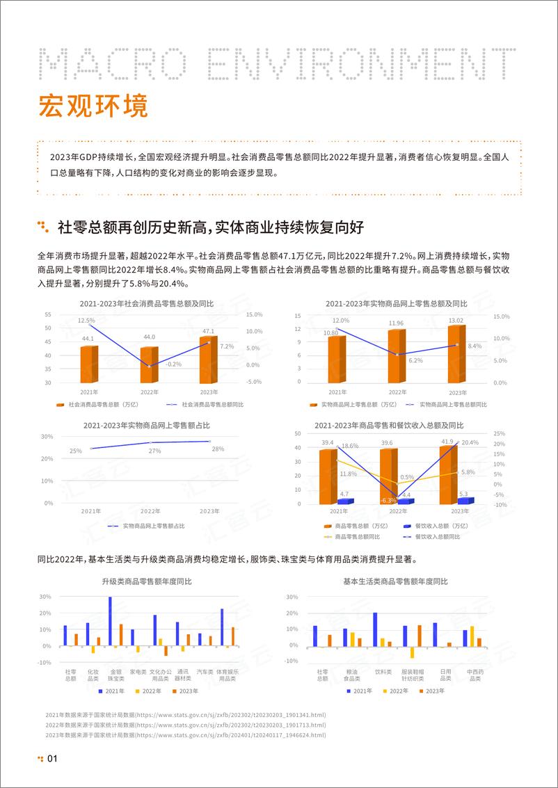 《中国实体商业客流桔皮书2023》 - 第4页预览图