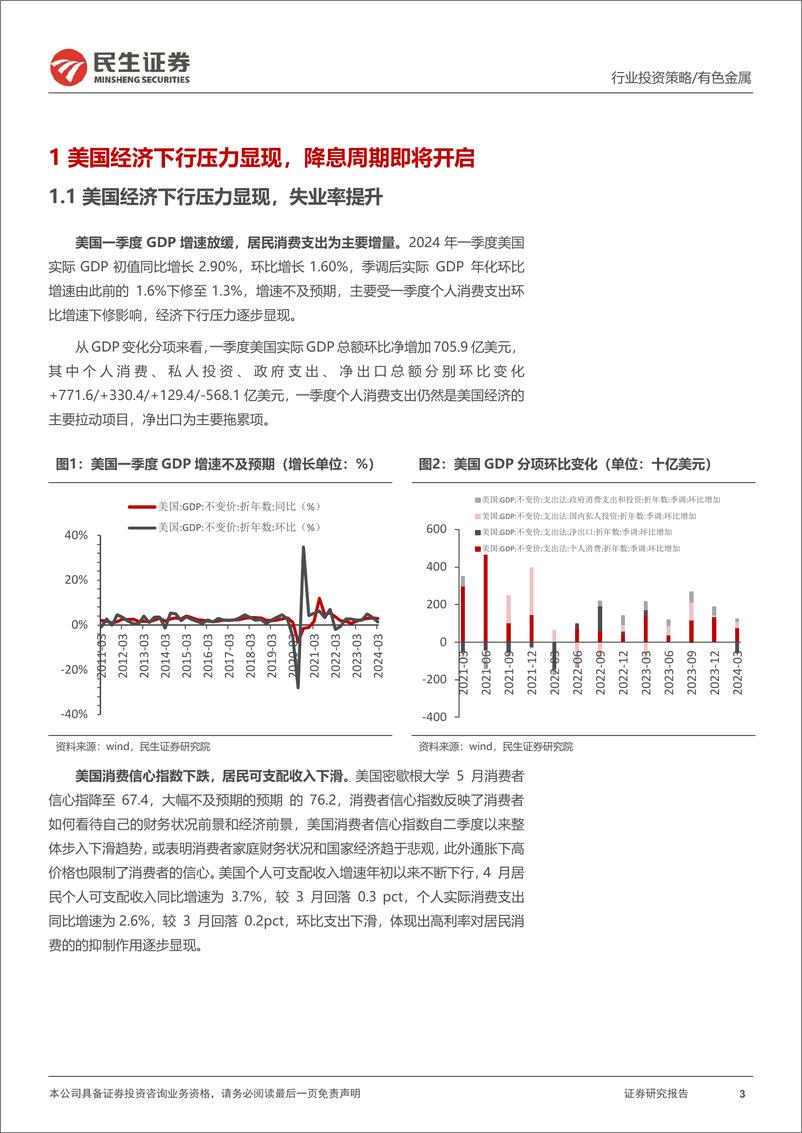 《金属行业2024年中期策略系列报告之贵金属篇：降息确定，上行趋势未变-240616-民生证券-44页》 - 第3页预览图