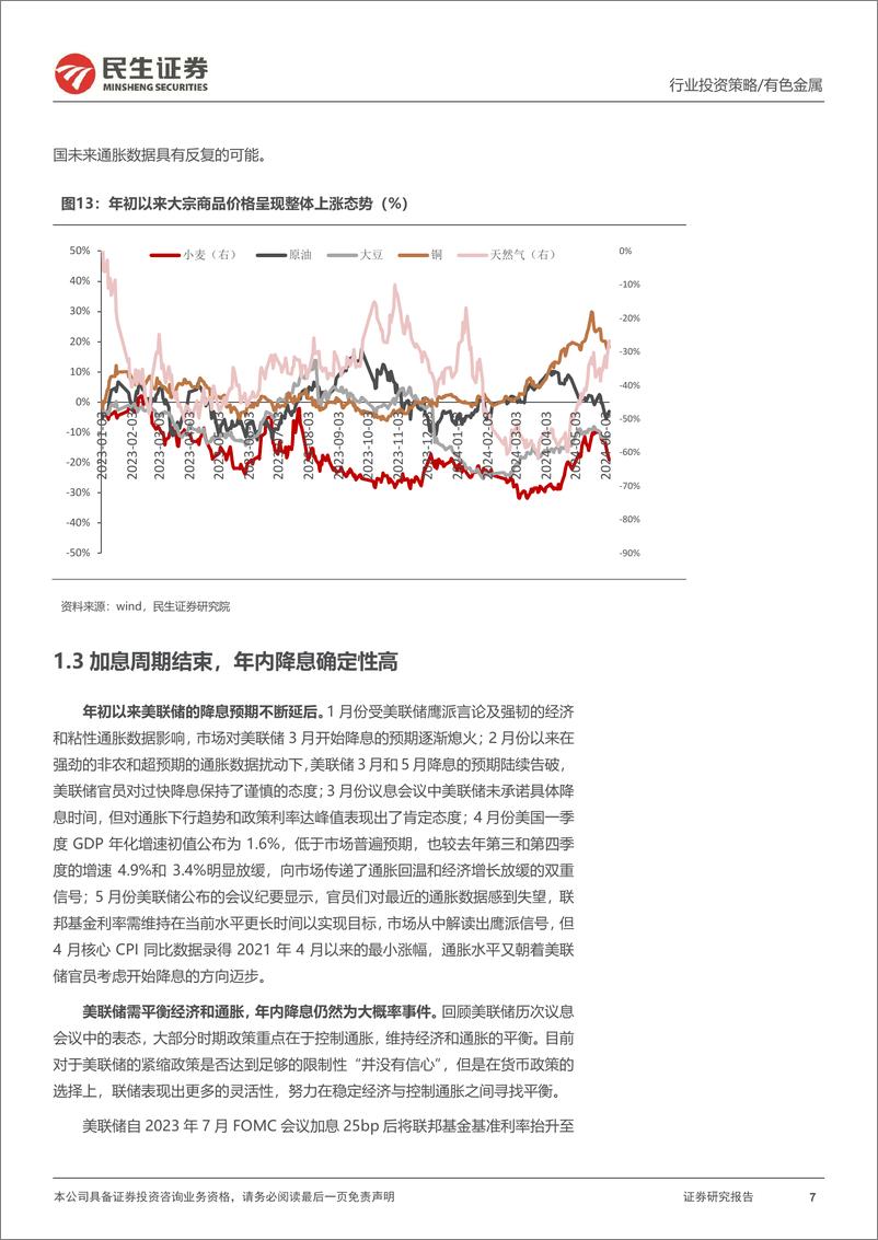 《金属行业2024年中期策略系列报告之贵金属篇：降息确定，上行趋势未变-240616-民生证券-44页》 - 第7页预览图