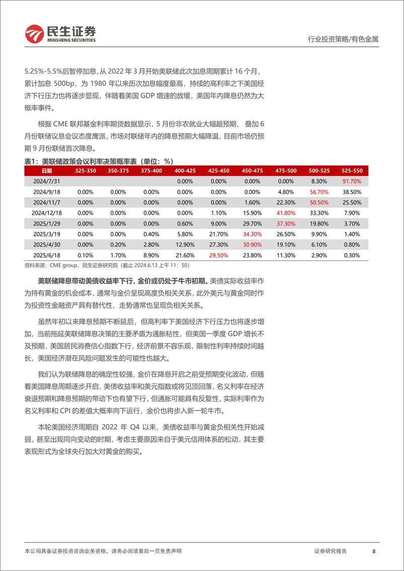 《金属行业2024年中期策略系列报告之贵金属篇：降息确定，上行趋势未变-240616-民生证券-44页》 - 第8页预览图