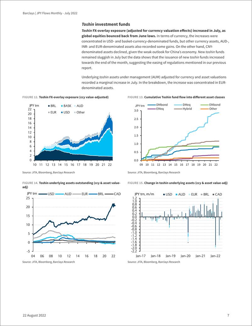 《JPY Flows Monthly - July 2022 Selling bonds, buying equities amid JPY weakness》 - 第8页预览图