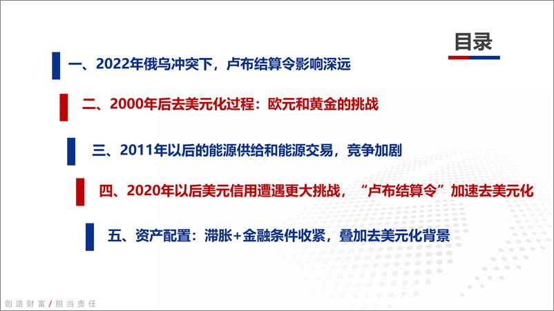 《大类资产配置专题报告：市场两大驱动因素，四个发展阶段，兼谈美元霸权和卢布结算令-20220428-银河证券-28页》 - 第3页预览图