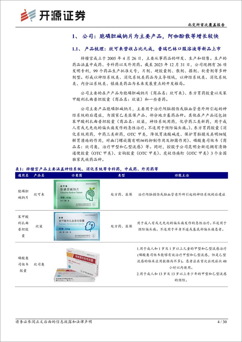 《开源证券-北交所首次覆盖报告：“中华老字号”焕新篇，神经系统新药步入收获期注入活力》 - 第4页预览图