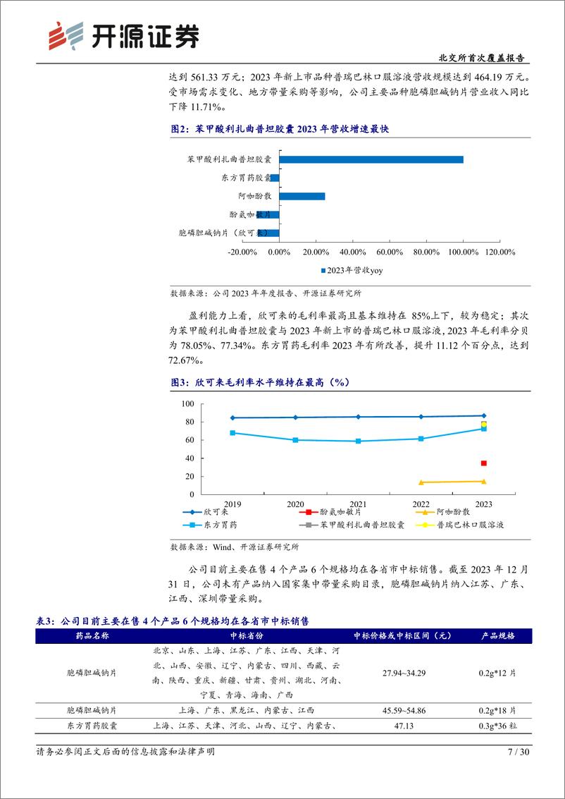 《开源证券-北交所首次覆盖报告：“中华老字号”焕新篇，神经系统新药步入收获期注入活力》 - 第7页预览图