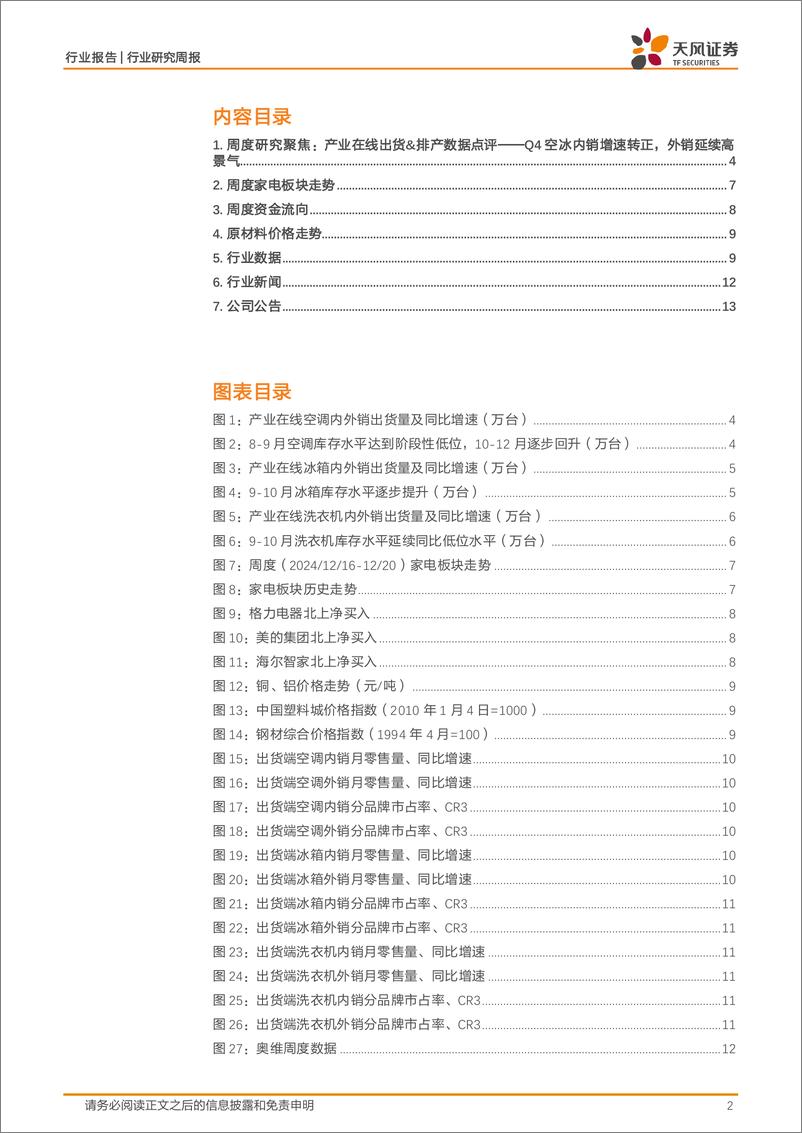 《家用电器行业24W51周度研究：产业在线出货%26排产数据点评，Q4空冰内销增速转正，外销延续高景气-241225-天风证券-15页》 - 第2页预览图