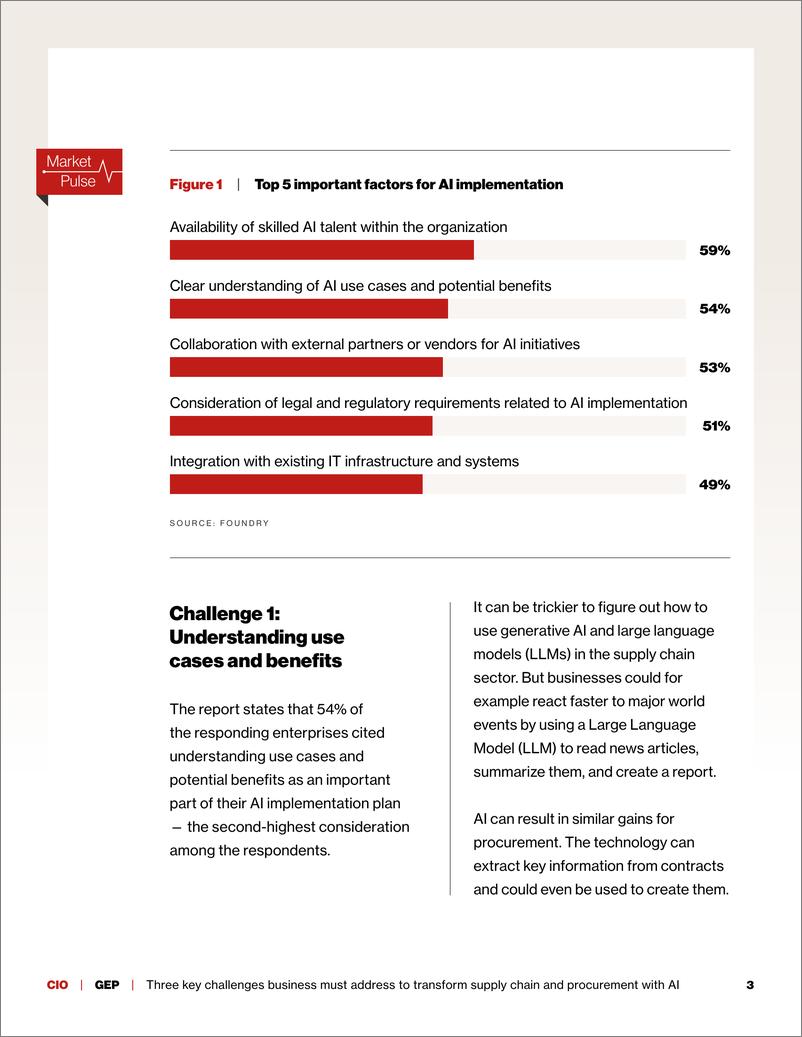 《2024年采购和供应链管理中应避免的3个人工智能采用陷阱报告_英文版_》 - 第4页预览图