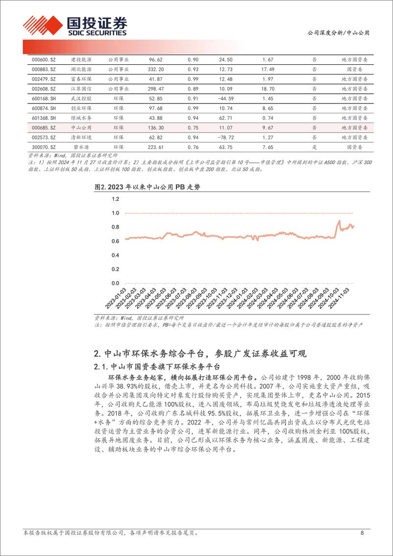 《中山公用(000685)中山市环保公用综合平台，长期破净修复可期-241201-国投证券-30页》 - 第8页预览图