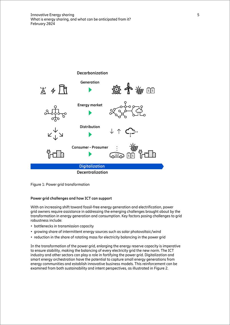 《创新能源共享报告（英文版）-爱立信白皮书》 - 第5页预览图