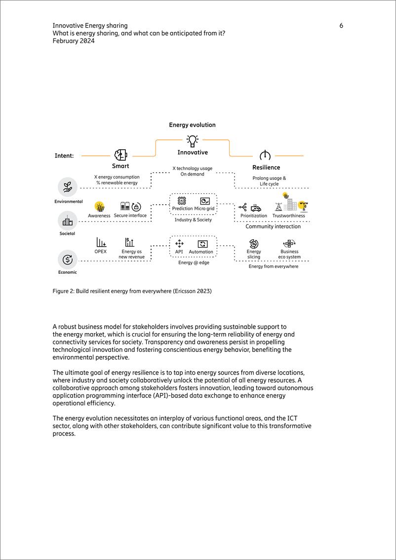 《创新能源共享报告（英文版）-爱立信白皮书》 - 第6页预览图