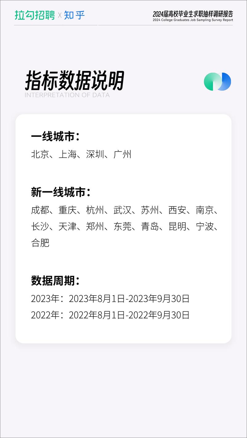 《2024届高校毕业生求职抽样调研报告-拉钩招聘&知乎-2023-21页》 - 第4页预览图