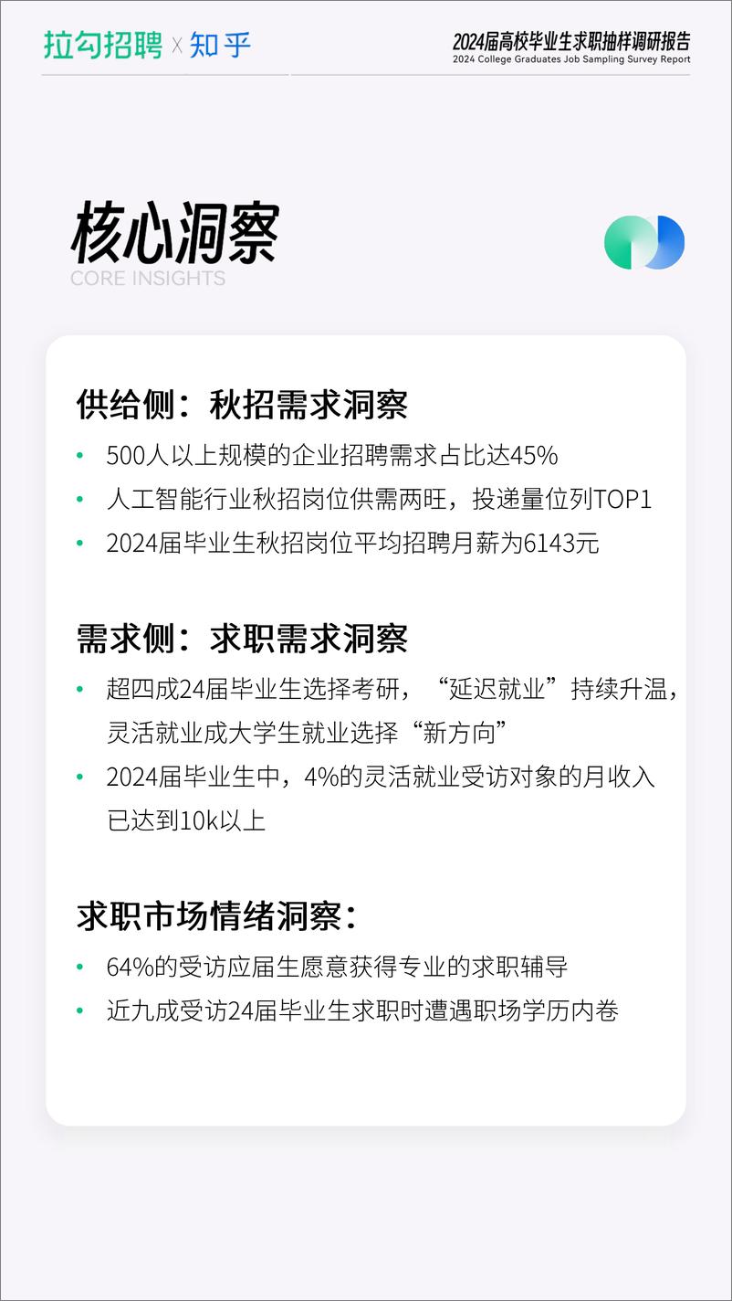 《2024届高校毕业生求职抽样调研报告-拉钩招聘&知乎-2023-21页》 - 第5页预览图