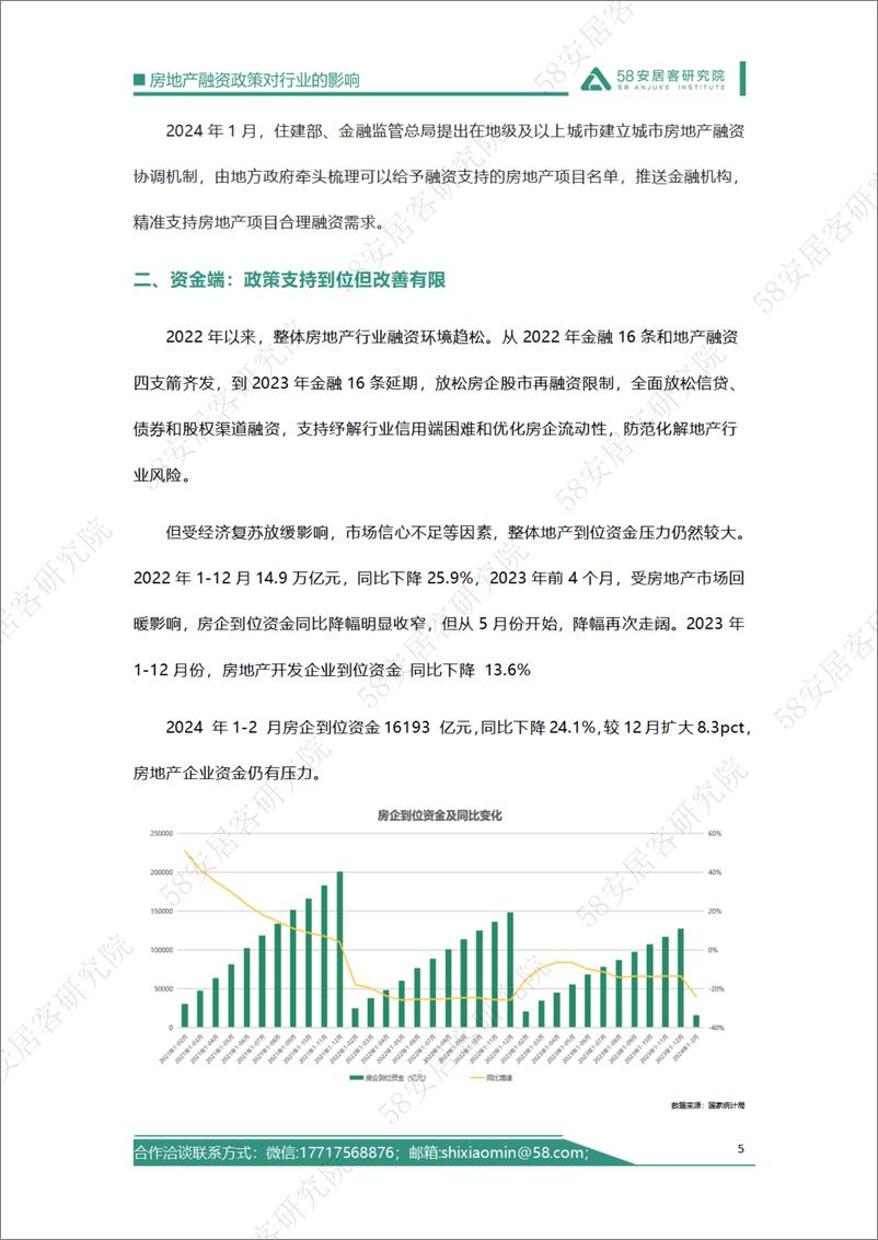 《2024年3月房地产融资专题-14页》 - 第5页预览图